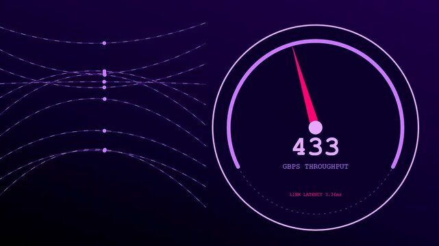 dynamic compute latency indicators visualized through glowing circular gauges displaying rapid network data flow measurements on a dark purple screen with abstract moving light particle lines