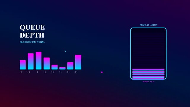 Neon blue compute latency bars fluctuate dynamically in a digital dashboard interface showing queue depth levels while data packets pulse within the sleek glowing metrics display