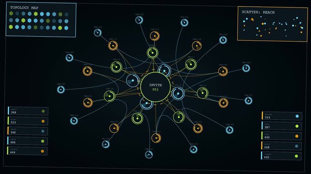 A collaboration invite interface displays growing circular data nodes in three sequential phases showing expanding network connectivity across a dark monitor screen for digital monitoring systems