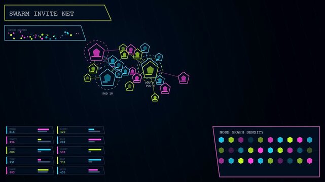 A digital collaboration invite graphic interface displays branching network nodes in a three phase sequence showcasing growing data connections on a dark sleek user interface monitor