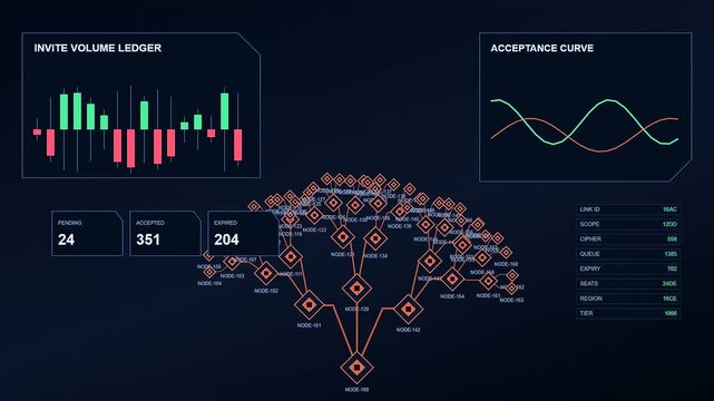 A digital collaboration invite animation displays complex geometric nodes and statistical bar charts for project tracking within a sleek dark blue interface for professional data monitoring