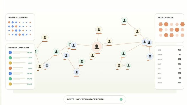 A digital collaboration invite graphic evolves across three progressive interface stages showing network connections and expanding user metrics in a clean minimalist software dashboard design layout