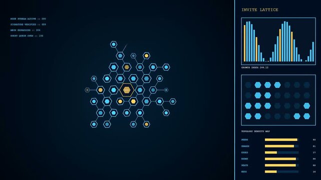 A digital collaboration invite shown on a dark interface screen display as the network nodes expand and connect in a repeating sequence of glowing geometric patterns