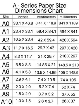 A-Series Paper Size Dimensions Printer Paper Ratio Guide Wall Art Poster Size Chart ISO International Letterhead Standard Sizes A0, A1, A2, A3, A4, A5, A6, A7,A8, A9, A10 File Size Planner Stationary 