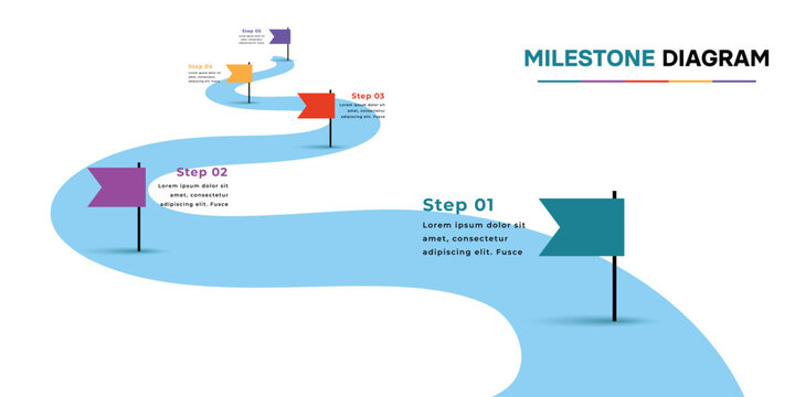 Milestone Roadmap Timeline Diagram for Business Process Presentation.
