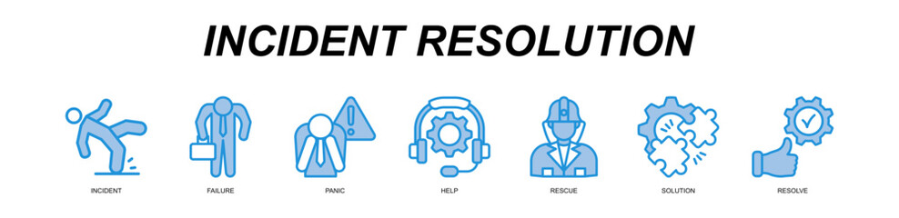 Fototapeta premium Incident Resolution Icons