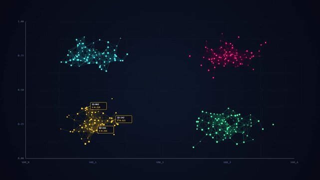 Dynamic Scatter Plot Matrix Showing Big Data Analytics and Statistical Trends Motion