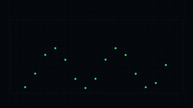 Abstract digital scatter plot with green data points on dark grid
