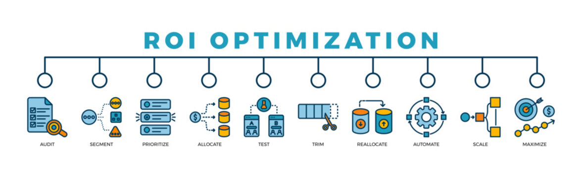 ROI optimization