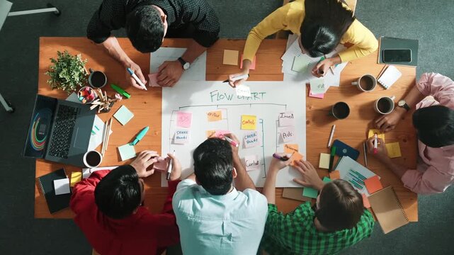 Top view of smart business man put scrum board on table at meeting room while marketing team preparing marker and sticky notes for making task board for managing work flow. Time lapse. Convocation.