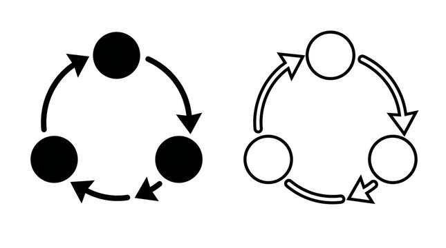 Circular arrows connecting three nodes diagram