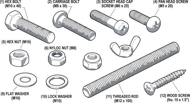 Industrial fasteners and hardware collection with hex bolts screws nuts washers wingnut and threaded rod elements