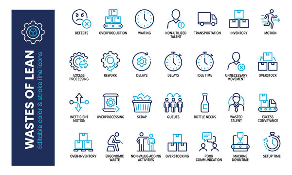 Lean manufacturing wastes icon set, depicting defects, overproduction, waiting, transportation, inventory, motion, rework, overprocessing, scrap, bottlenecks, and inefficiency vector illustration