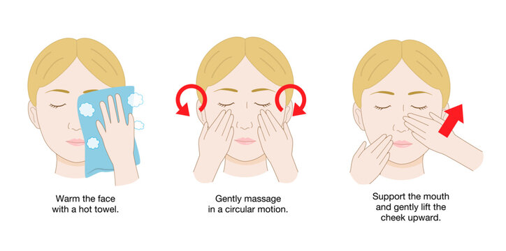 Step-by-Step Self-Care Guide for Facial Nerve Palsy: Facial Muscle Massage and Rehab Exercises