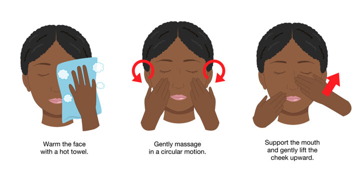 Step-by-Step Self-Care Guide for Facial Nerve Palsy: Facial Muscle Massage and Rehab Exercises