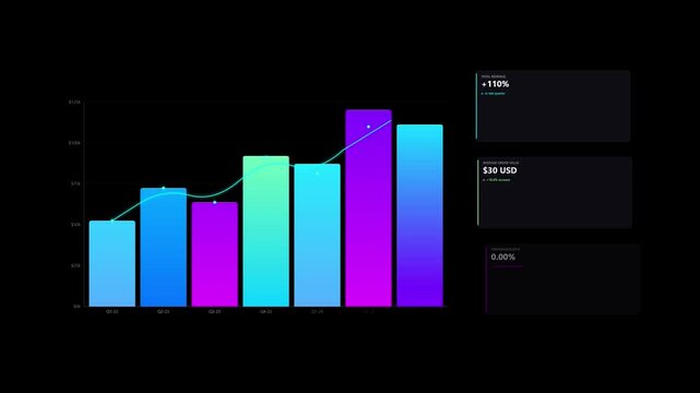 Colorful 3D bar chart with gradient design on dark background.