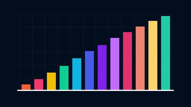 Animated Rising Bar Chart Showing Business Growth and Financial Performance