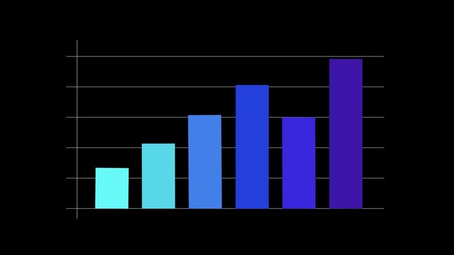 Business Growth Bar Chart Animation with Increasing Data