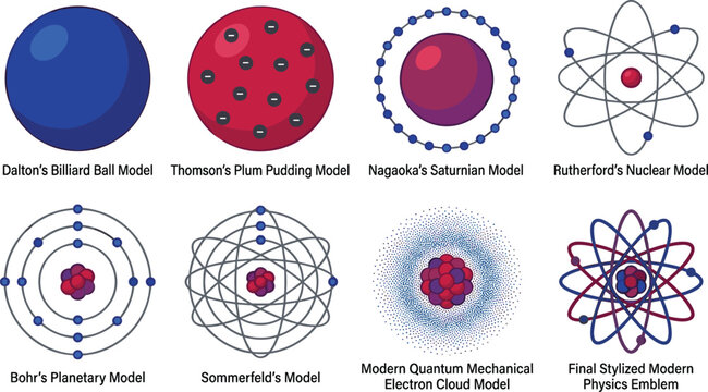 Atomic Model Evolution Collection Featuring Dalton, Thomson, Nagaoka, Rutherford, Bohr, Sommerfeld, Quantum Electron Cloud, and Physics Vector Illustrations
