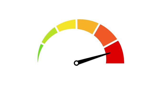 Performance Gauge Meter Animation with Moving Needle