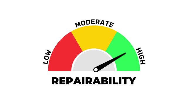 Repairability Meter Gauge Animation with Low Moderate and High Levels