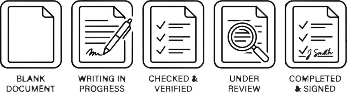 The process of document completion including initial drafts review checks editing and final signature is illustrated here