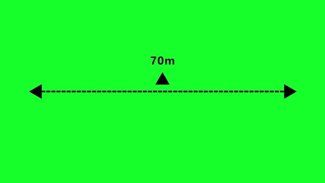 animated A dotted line representing a 70 meter measurement for design  in 4K animation with alpha channel and layout purposes on green screen background 70 meter dimension dotted line