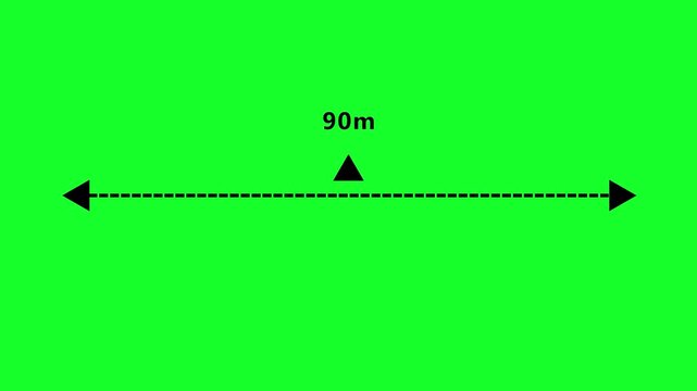 animated A dotted line representing a 80 meter measurement for design  in 4K animation with alpha channel and layout purposes on green screen background 80 meter dimension dotted line