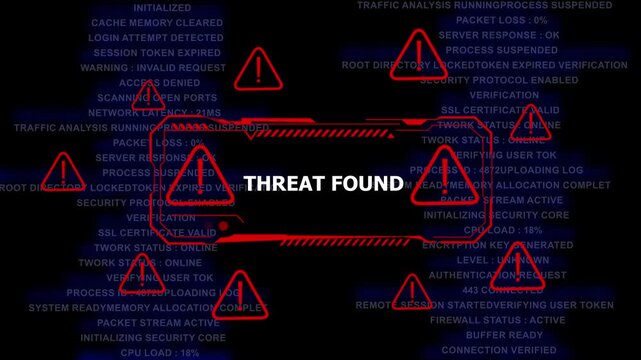 Cybersecurity threat found alert digital interface with red warning and system data streams for network protection, hacking defense, data breach notification, and advanced information technology