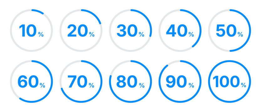 Percentage Progress Circle Infographic Set from 10 to 100 Percent, Blue Circular Loading Indicator and Business Progress Chart