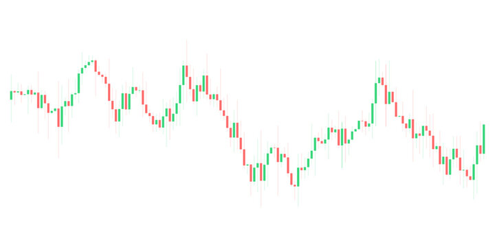 Financial stock market candlestick chart showing price fluctuations and trading trends vector illustration.