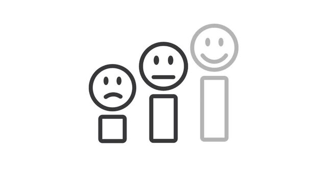 Scale graph, three faces - smiling, neutral, angry.