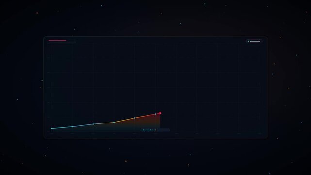 Animated Growing Line Graph Showing Business Financial Data Progression And Growth Over Time On A Dark Background