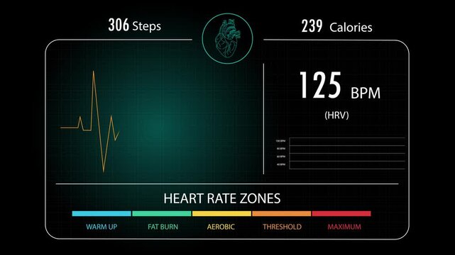 Futuristic heart rate monitor HUD interface displaying ECG pulse wave, heart rate variability HRV data, calories, steps, and target heart rate zones on dark background.