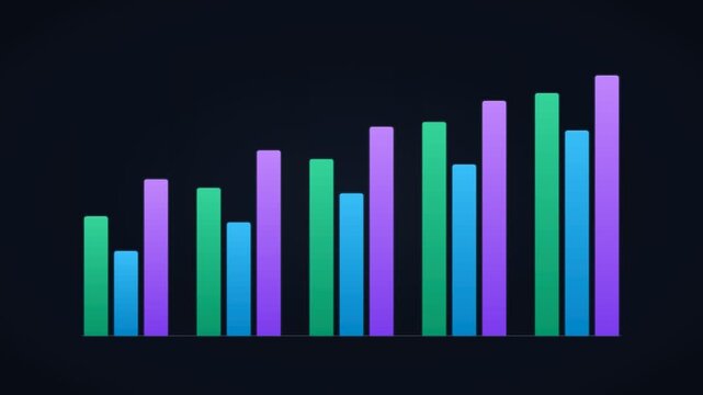 Clean 4K textless multi-series grouped bar growth chart featuring emerald, cyan, and violet comparison columns with smooth spring animation, laser sweep beam, and dark slate corporate background grid.