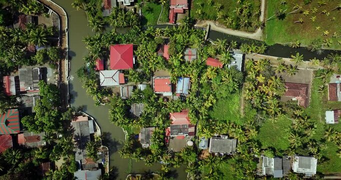 Aerial view of the Alleppey backwaters in Kerala, featuring lush green islands,  village houses, and calm waterways, showcasing the scenic beauty of this popular tourist destination in South India.
