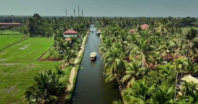 Aerial view of the Alleppey backwaters in Kerala, featuring lush green islands,  village houses, and calm waterways, showcasing the scenic beauty of this popular tourist destination in South India.