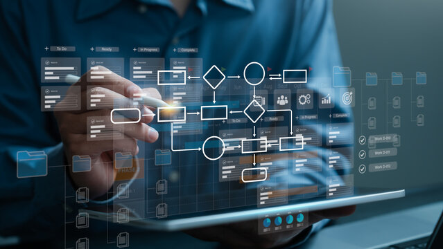 Business workflow process and automation system with flowchart, project management, data analysis, business process optimization, Document management system framework, Enterprise content management.