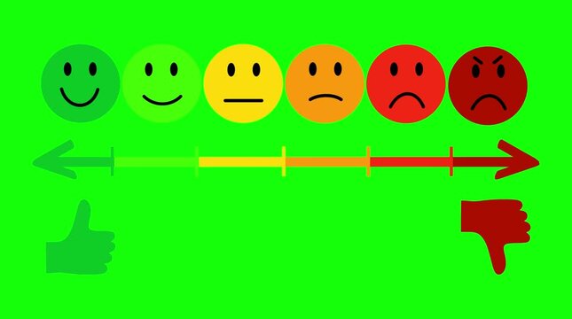 Customer Satisfaction Feedback Rating Scale Emoji Animated Graphic Green Screen Background Overlay