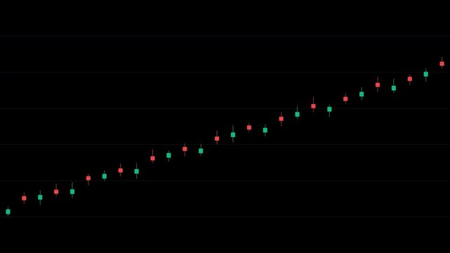 Bullish stock market candlestick surge grid with alpha channel for financial trading overlay