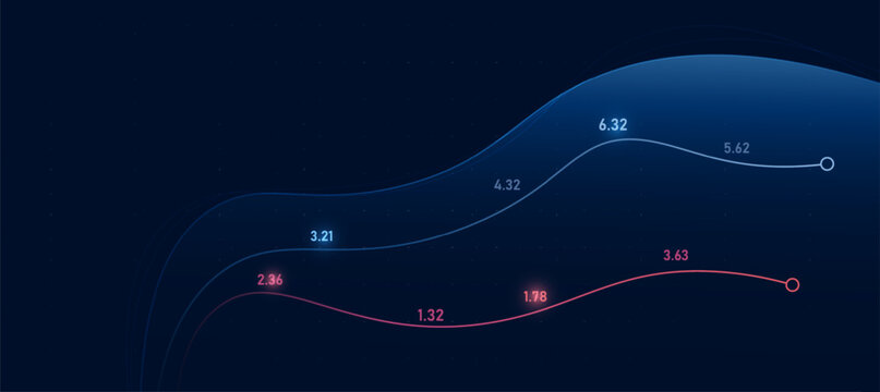 Abstract Blue Financial Graph Wave Vector Background