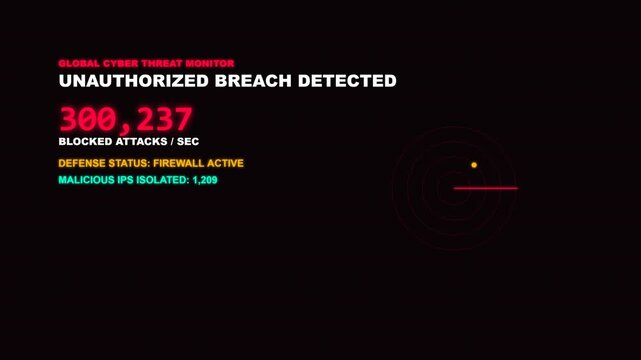 Cyber threat dashboard displaying real time digital security breach alerts and active network firewall defensive motion footage on black background