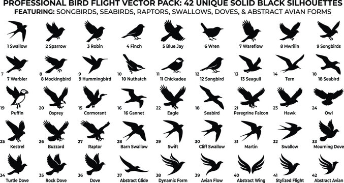 Professional Bird Flight Silhouette Vector Pack with Flying Birds and Avian Design Elements