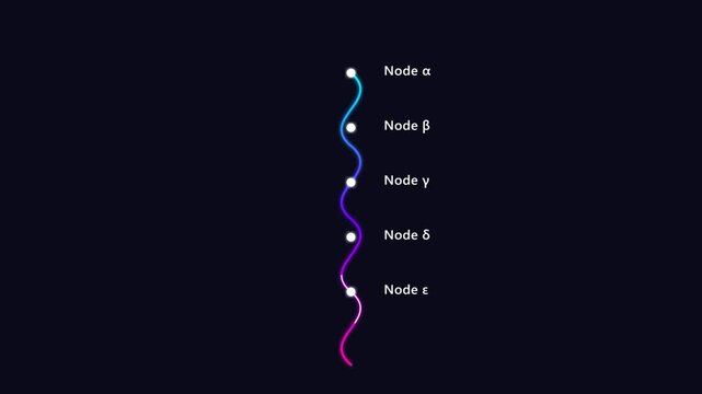 Node diagram displays a vertical wavy line connecting five labeled points on a dark background.