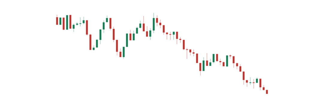 Stock market candlestick chart with red and green bars illustrating financial trading volatility, price movements and economic data trends on white background