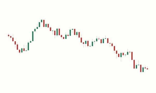 Detailed financial candlestick chart displaying stock market volatility, trading fluctuations, economic trends and investment data analysis vector illustration