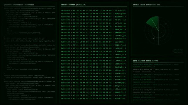 Quantum Encryption Global Mesh Targeting Hacker Terminal Screen Animation.
