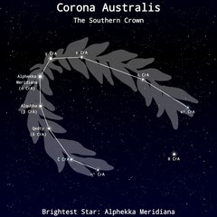 Corona Australis Constellation Map with Named Stars – Constellation Map Illustration © Zhafran Visuals