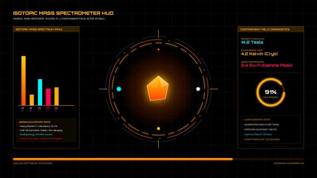 Futuristic Digital Science Interface with Isotopic Mass Spectrometer HUD for Advanced Data Analytics