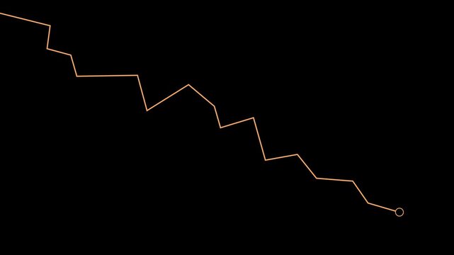 Minimal zigzag line falling downward trend or decline animation, Line and upward arrow growth rise and progress